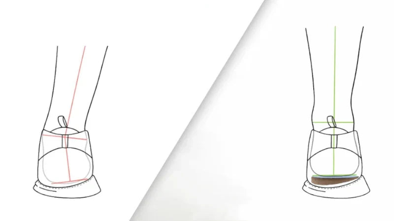 Schiefe Ebene im Schuh: Schaden weiche Schuhe?