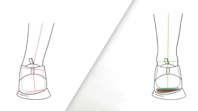 Schiefe Ebene im Schuh: Schaden weiche Schuhe?