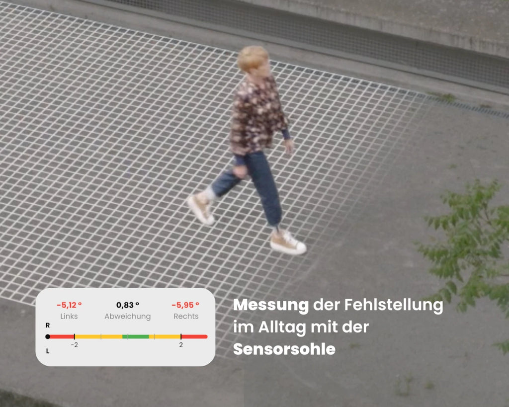 Ganganalyse + 0°-Sohlen