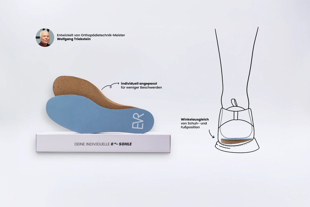 Ganganalyse + 0° - Sohlen - EVERSION Technologies GmbH