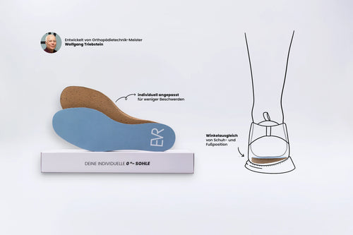 Ganganalyse + 0° - Sohlen - EVERSION Technologies GmbH