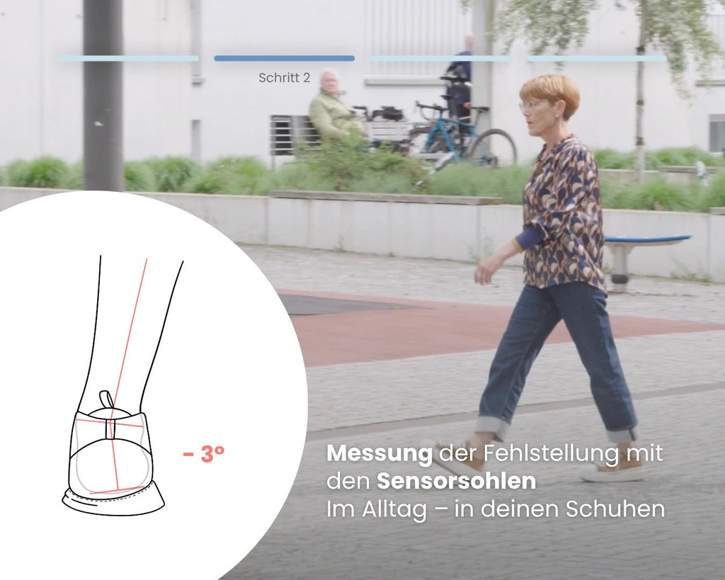 Schmerzen lindern mit Eversions 3 - in - 1 - Programm - eversion.tech